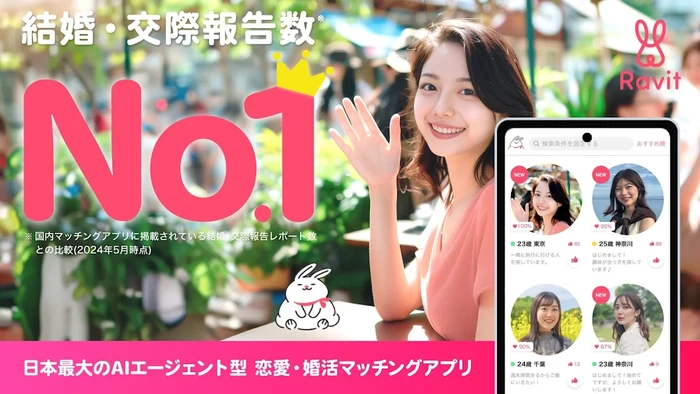 Ravitのアイキャッチ画像